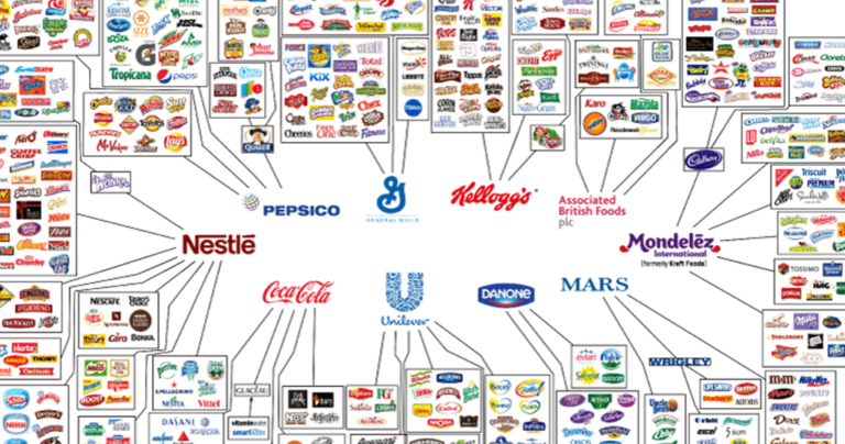 Οι 10 τεράστιες πολυεθνικές που ελέγχουν ολόκληρο τον πλανήτη