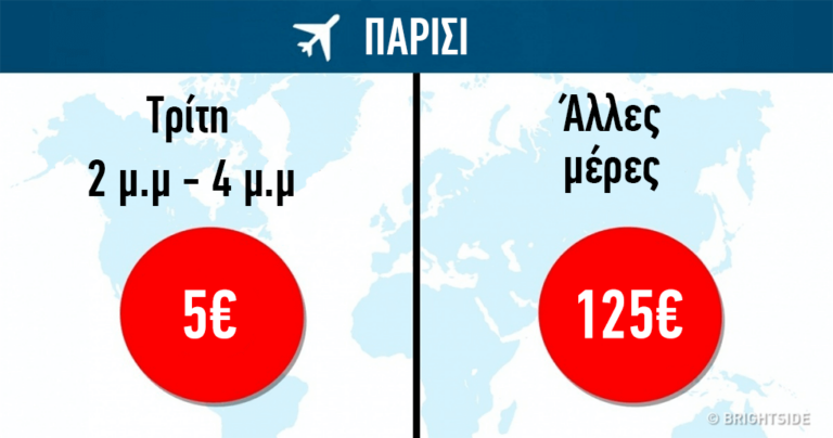 6 τρόποι για να κλείσετε ένα αεροπορικό εισιτήριο στην τιμή ενός εισιτηρίου κινηματογράφου