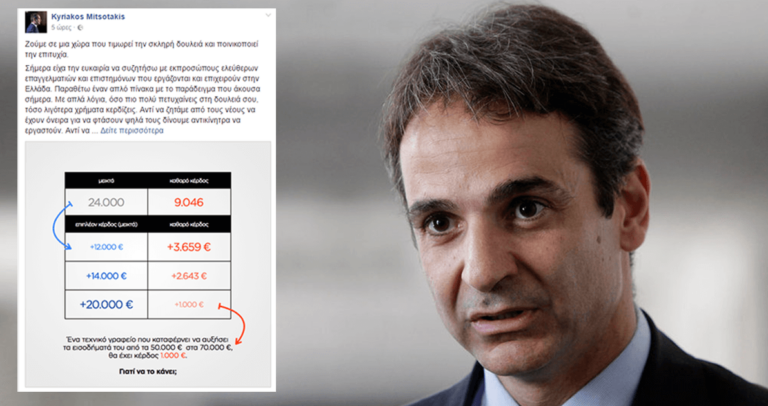 Κ. Μητσοτάκης: Θέλω οι νέοι μας να ζήσουν σε μια Ελλάδα που θα αναγνωρίζει τη δουλειά τους