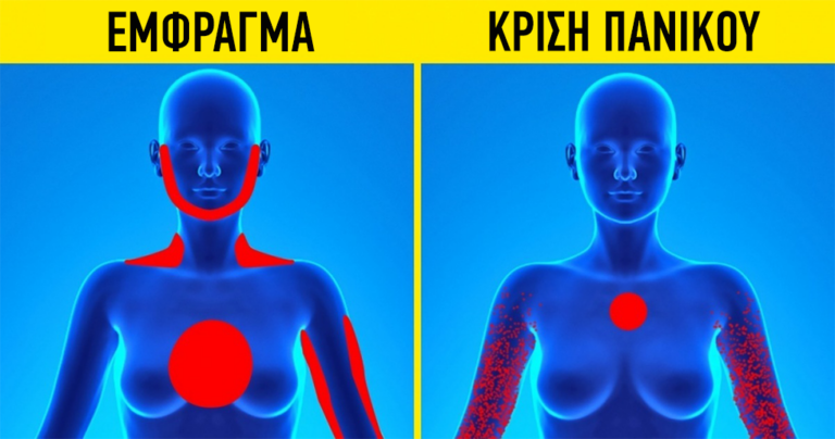 Τρόποι για να ξεχωρίσετε ένα έμφραγμα από μια κρίση πανικού