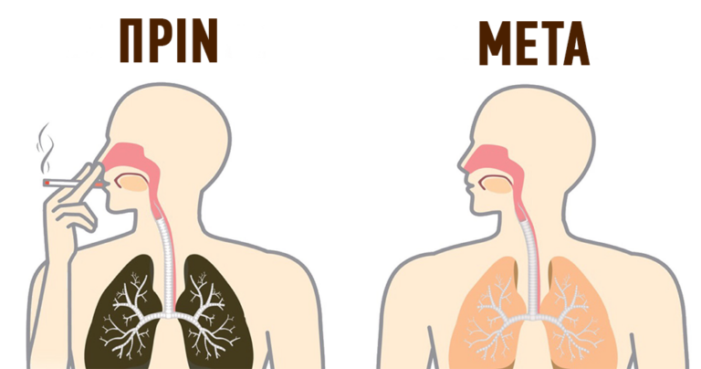Πώς να αποτοξινώσετε το σώμα σας από τη νικοτίνη με φυσικό τρόπο