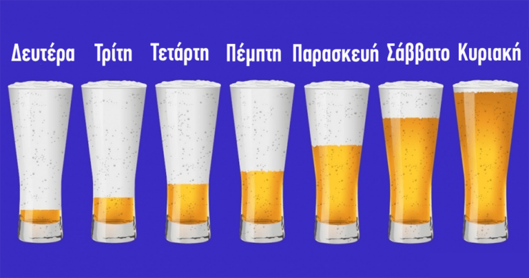 Να τι συμβαίνει όταν πίνουμε μπύρα κάθε μέρα