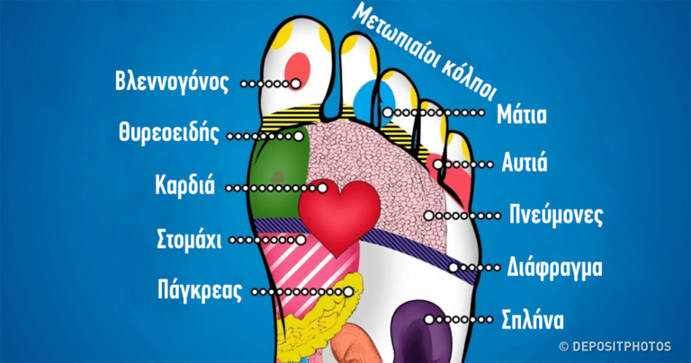 21 σημεία των ποδιών σας που μπορείτε να κάνετε μασάζ για να βελτιώσετε τη ζωή σας