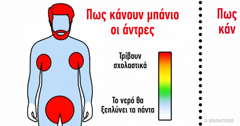 16 διαφορές γυναικών και αντρών σε γραφήματα