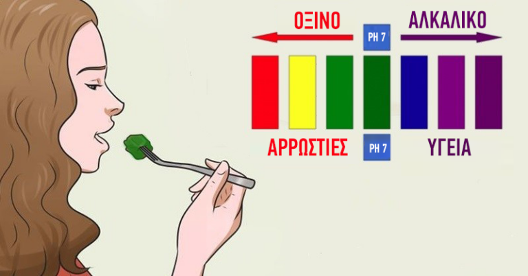27 από τις πιο κορυφαίες αλκαλικές τροφές πάνω στη γη