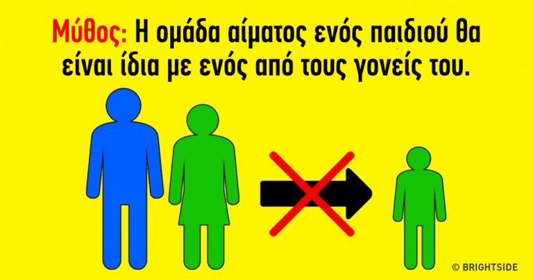 Οι σοβαροί λόγοι που πρέπει να γνωρίζετε τις ομάδες αίματος της οικογένειάς σας