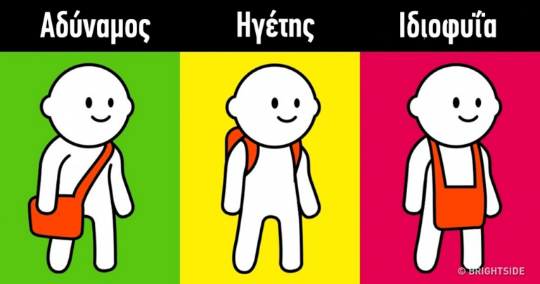 Ένα εκπληκτικό τεστ που θα αποκαλύψει μερικές αλήθειες για τον εαυτό σας