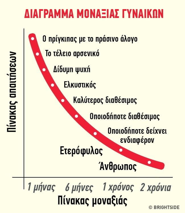 eccbc87e4b5ce2fe28308fd9f2a7baf3 53