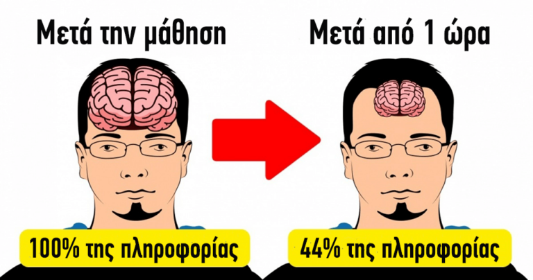 12 μυστικά για να απομνημονεύετε πληροφορίες πολύ εύκολα