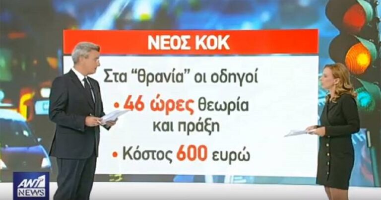 Ποιοι οδηγοί καλούνται να δώσουν ξανά για δίπλωμα σύμφωνα με τον νέο ΚΟΚ