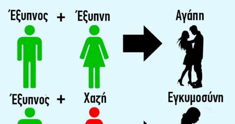 7 συμβουλές για σχέσεις που δεν πρέπει ποτέ να ακολουθείτε