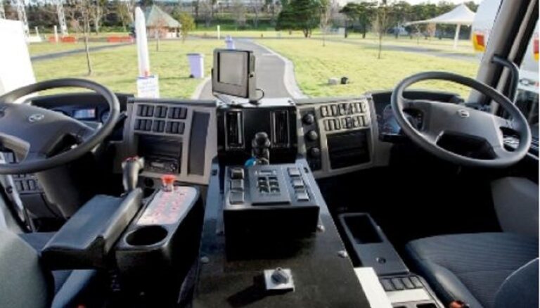 Γιατί έχουμε το τιμόνι αριστερά και γιατί σε άλλες χώρες στα δεξιά;