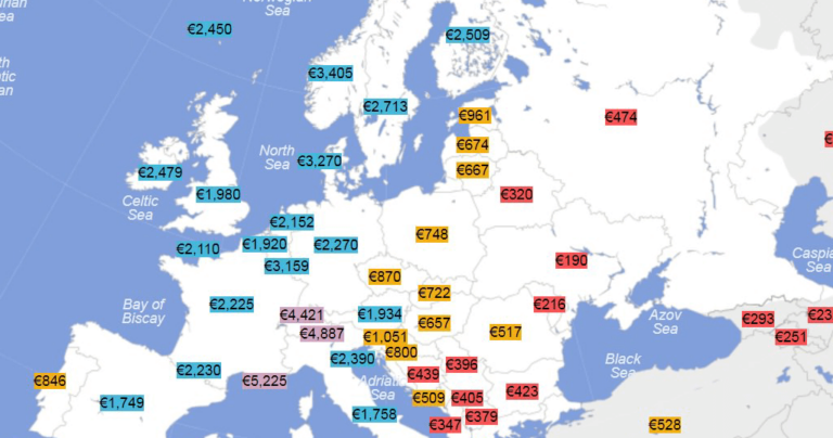 Οι μέσοι μισθοί στην Ευρώπη – Που είναι 4.420 ευρώ και που 190 ευρώ