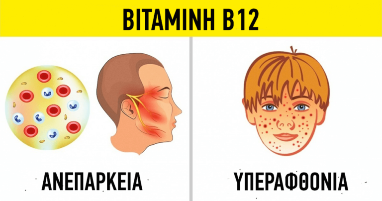 6 χρήσιμες πληροφορίες για την κατανάλωση βιταμινών