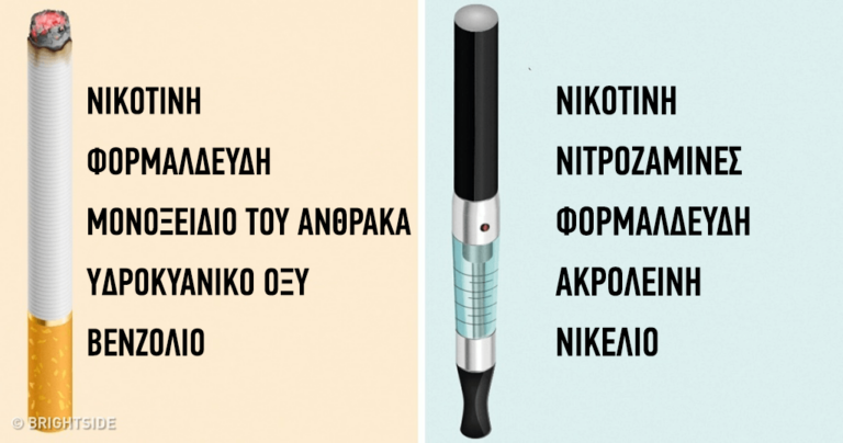 Επιστήμονες κατέληξαν στο πόσο κακό κάνει κάθε διαφορετικός τύπος τσιγάρου