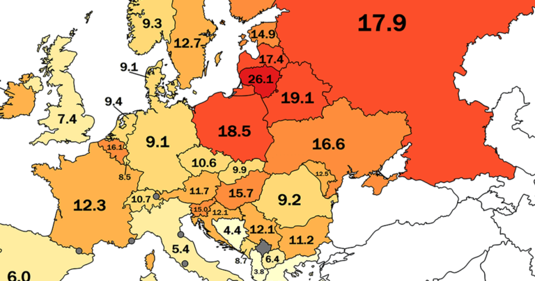 Tελευταία θέση στις αυτοκτονίες η Ελλάδα σε όλη την Ευρώπη