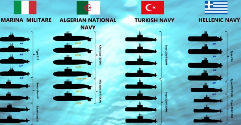 Η Ελλάδα έχει τον μεγαλύτερο Υποβρύχιο Στόλο στην Ευρώπη
