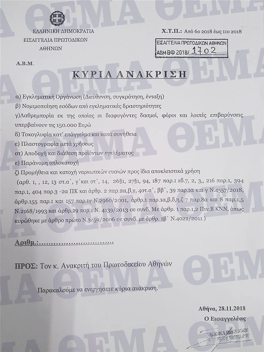 Ριχάρδος: Έδινε κάθε μέρα 100.000 ευρώ σε διαφημίσεις για να κάνει «πλύση εγκέφαλου» 1 dikografa01