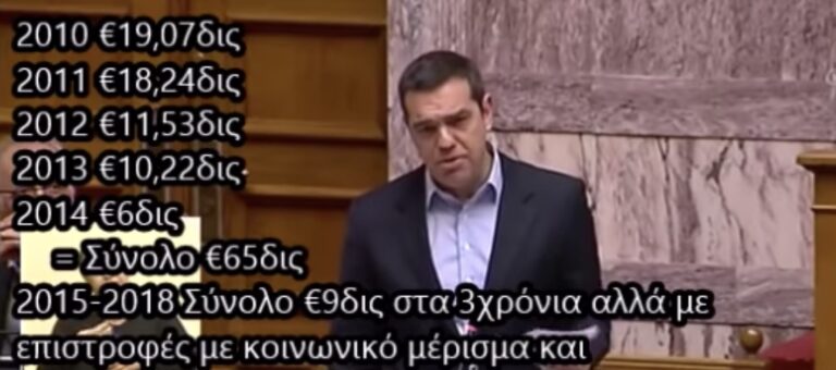 Ο Αλέξης Τσίπρας κάνει σκόνη ΠΑΣΟΚ-ΝΔ: «Συγκρίνεται τα 65δις με τα 9δις;»