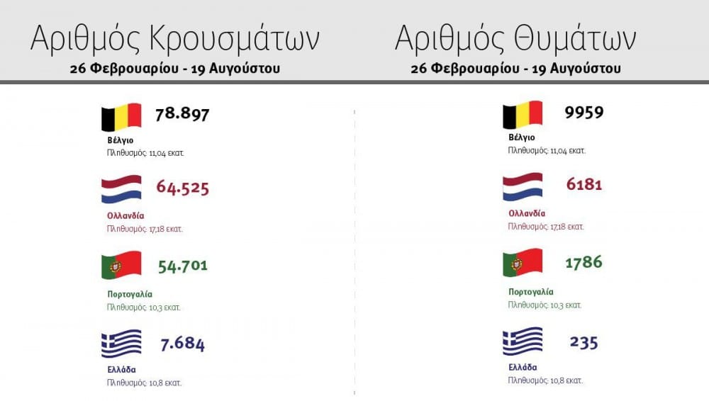 grafima_koronoios_petsas_1.jpg grafima_koronoios_petsas_1.jpg
