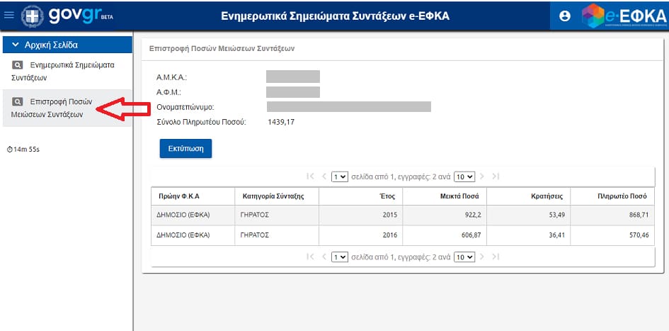 anadromika efka