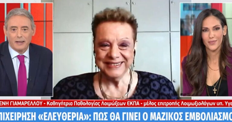 Γιαμαρέλλου: «Ο Θεός ξέρει μέχρι πότε θα φοράμε μάσκα»