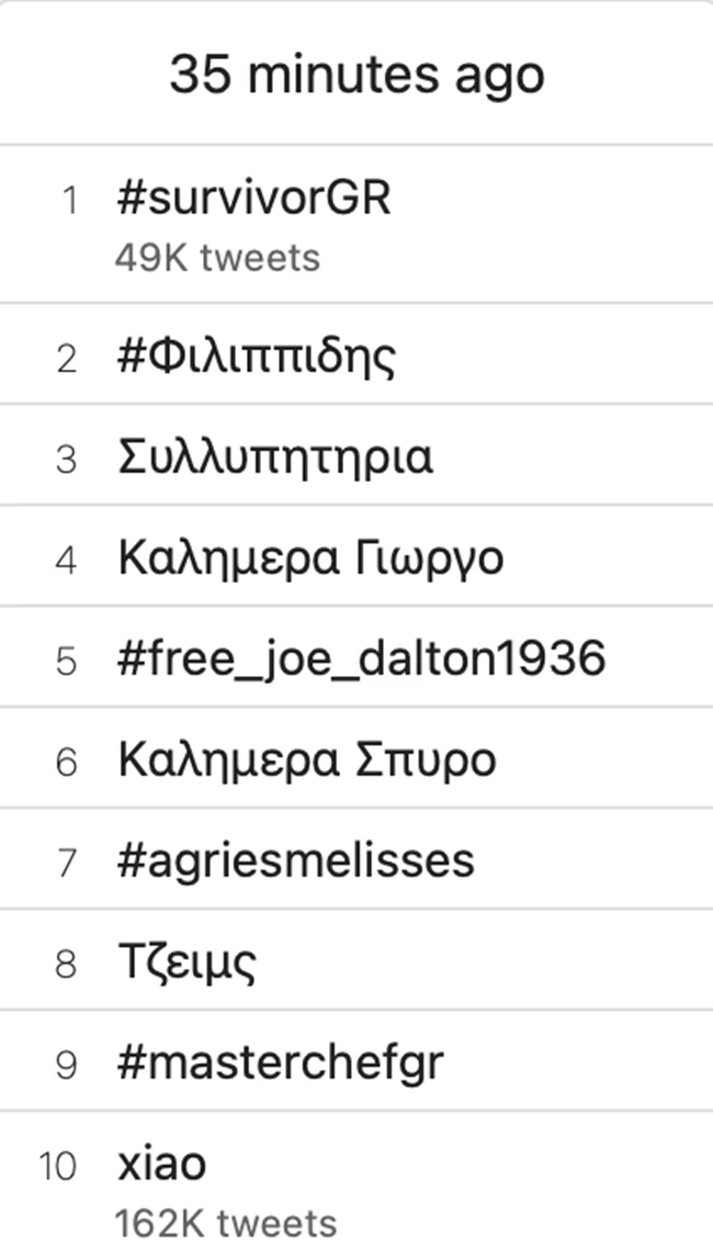 Η αινιγματική ανάρτηση του Αντώνη Καφετζόπουλου μετά την επιστολή Φιλιππίδη: Το αυτογκολ και τα αποδυτήρια 1 Η αινιγματική ανάρτηση του Αντώνη Καφετζόπουλου μετά την επιστολή Φιλιππίδη: Το αυτογκολ και τα αποδυτήρια