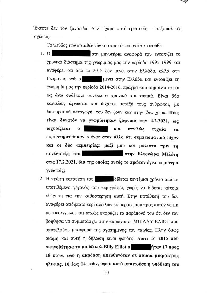 «Αθώος» δηλώνει ο Λιγνάδης - Κάνει λόγο για «κατασκευασμένες» μηνύσεις 10 LIGNADIS-10