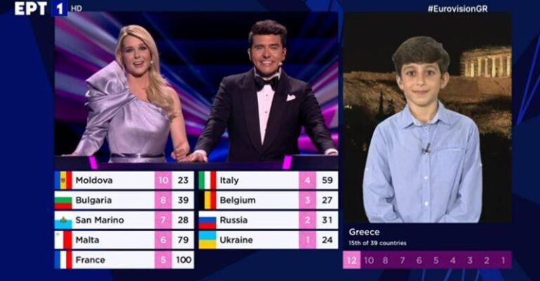 Eurovision 2021: «Έγραψε ιστορία» η Ελλάδα με τον 10χρονο Μανώλη – Η καλύτερη στιγμή της βραδιάς