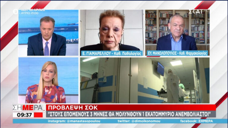 Προβλέψεις για 1 εκατομμύριο μολύνσεις ανεμβολίαστων σε 3 μήνες