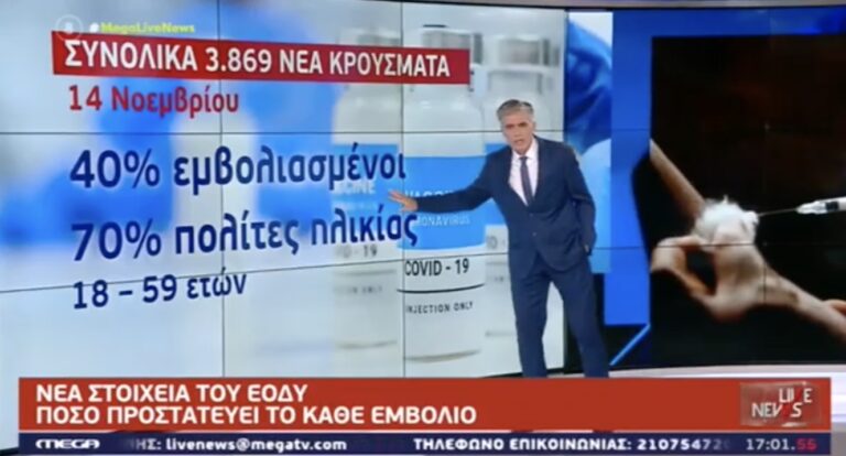 Ευαγγελάτος: «Και οι εμβολιασμένοι νοσούν και νοσούν πολλοί»