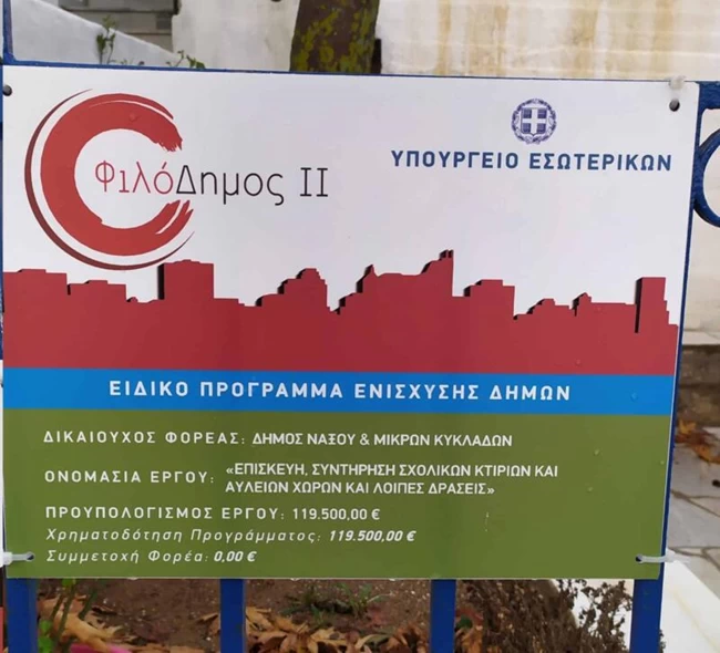 Viral η γκάφα στη Νάξο: Ξόδεψαν 119.500€ για γήπεδο και τοποθέτησαν την μπασκέτα σε... λάθος σημείο [εικόνες]