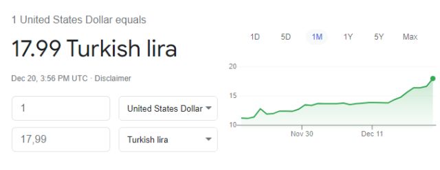 lira 1