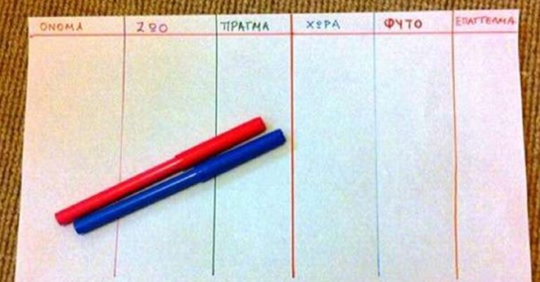 Παίζουμε «όνομα, ζώο, πράγμα, φυτό»;