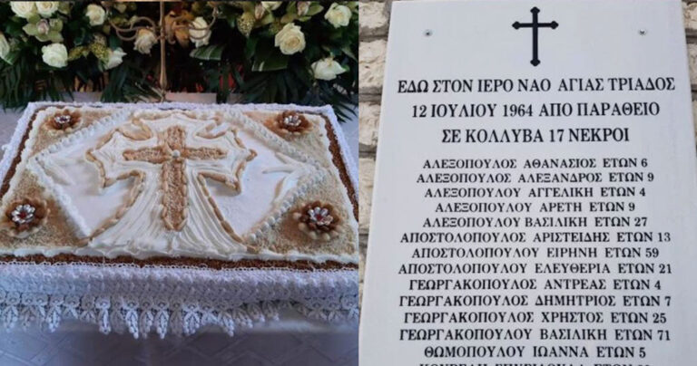 Μνημόσυνο κατέληξε σε κηδεία με 17 νεκρούς: Τα κόλλυβα αντί για ζάχαρη είχαν παραθείο, το μοιpαίο λάθος