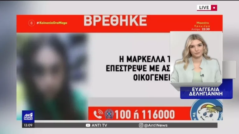 14χρονη Μαρκέλλα: Της έβγαλαν τα φρύδια και τής έβαψαν τα μαλλιά για να μην αναγνωρίζεται-Την βίαζαν με την απειλή όπλου