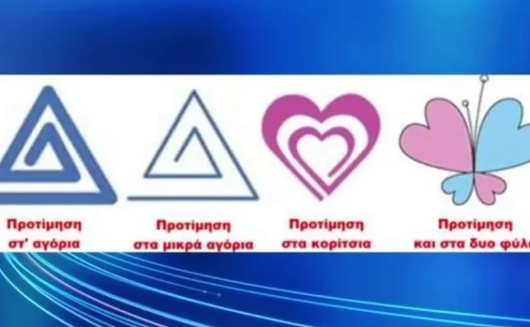 Αυτά είναι τα σύμβολα που χρησιμοποιούν οι παιδεραστές