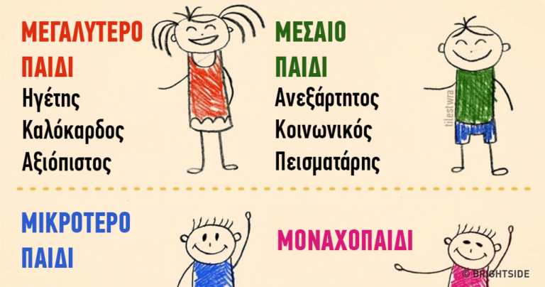Πώς η σειρά γέννησης μπορεί να επηρεάσει την προσωπικότητά μας;
