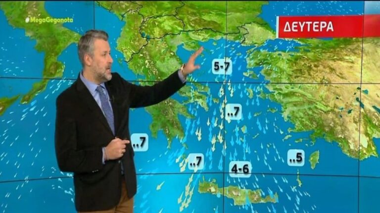 «Διχασμός» Γιάννη Καλλιάνου για την Καθαρά Δευτέρα: «Μοναδική εξαίρεση ότι από την Παρασκευή έρχονται»