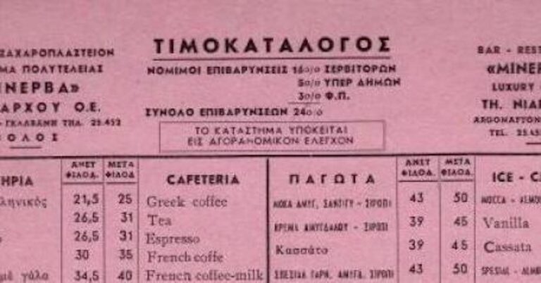 Όταν ο καφές κόστιζε 25 δραχμές. Ταξίδι στο 1980 με τον τιμοκατάλογο του ιστορικού ζαχαροπλαστείου «Μινέρβα»