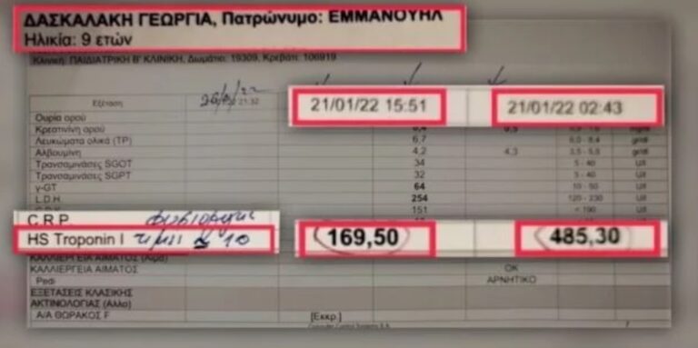 Δίκη Πισπιρίγκου: Έγγραφο ντοκουμέντο για νέα ουσία στην καρδιά της Τζωρτζίνας