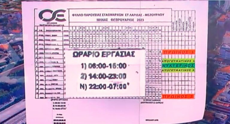 Τέμπη: Έγγραφο ντοκουμέντο με τις βάρδιες – Έπρεπε να υπάρχουν 3 σταθμάρχες