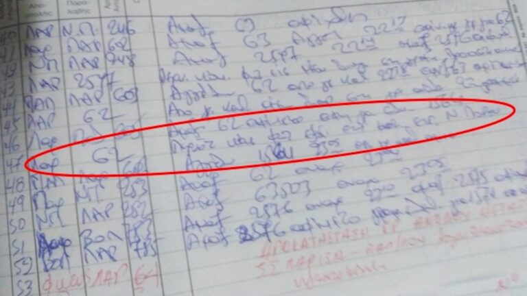 To μοιραίο σήμα του σταθμάρχη και οι ελλείψεις – «Περνάς κόκκινο φωτόσημο εξόδου έως και είσοδο Νέων Πόρων»