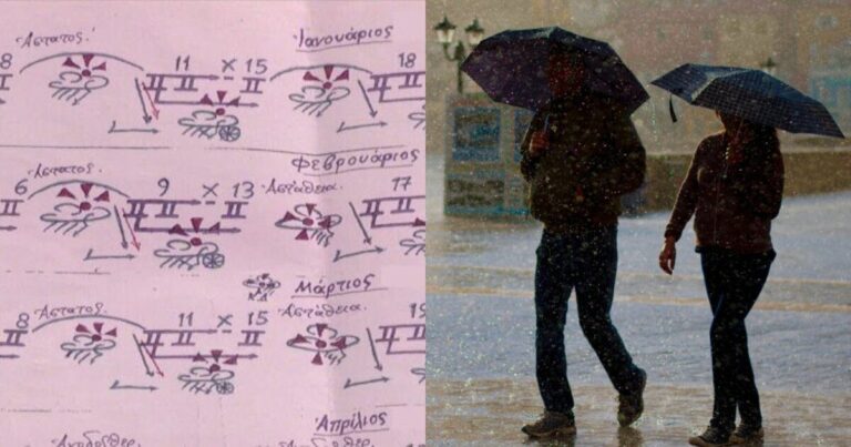 Τα μερομήνια μίλησαν: Ο άστατος μήνας του καλοκαιριού που θα έχει ακραίες βροχές και πολύ κρύο
