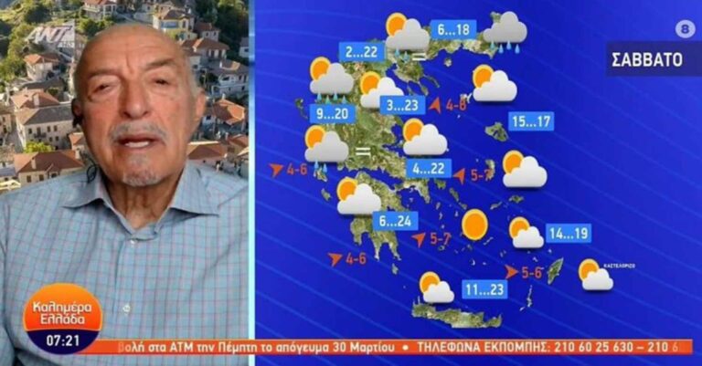 Άγιος Βασίλης… Πασχαλιάτικα ο Τάσος Αρνιακός: «Το Σάββατο και την Κυριακή του Πάσχα θα»