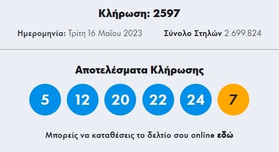 i zoi toy allaxe gia panta enas ypertycheros molis kerdise pano apo 2 500 000 eyro sto tzoker 572x312 1