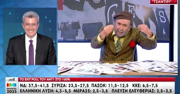 «Λύγισαν» στον αέρα του ΑΝΤ1: H απρεπής χειρονομία του Λάκη Λαζόπουλου μετά την ήττα του ΣΥΡΙΖΑ που έγινε viral