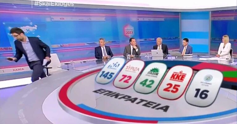 Χαμός στο στούντιο του ΣΚΑΪ: Αποχώρησε έξαλλος ο Ηλιόπουλος