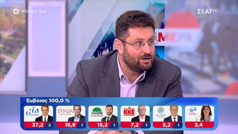 Ζαχαριάδης: «Αν δεν ήταν ο Τσίπρας δεν θα μας ήξερε ούτε ο θυρωρός»