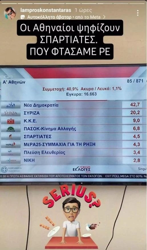 Συνατσάκη, Μπισμπίκης και Μελέτη – Γνωστοί καλλιτέχνες αντιδρούν στην εκλογή των Σπαρτιατών 4 3 4 1